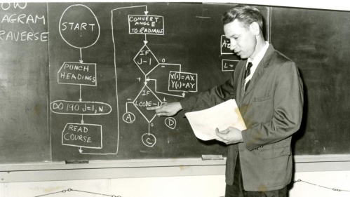 Black and white photo from the 1940s of male professor in suit and tie standing at a blackboard pointing to mathematical equation.
